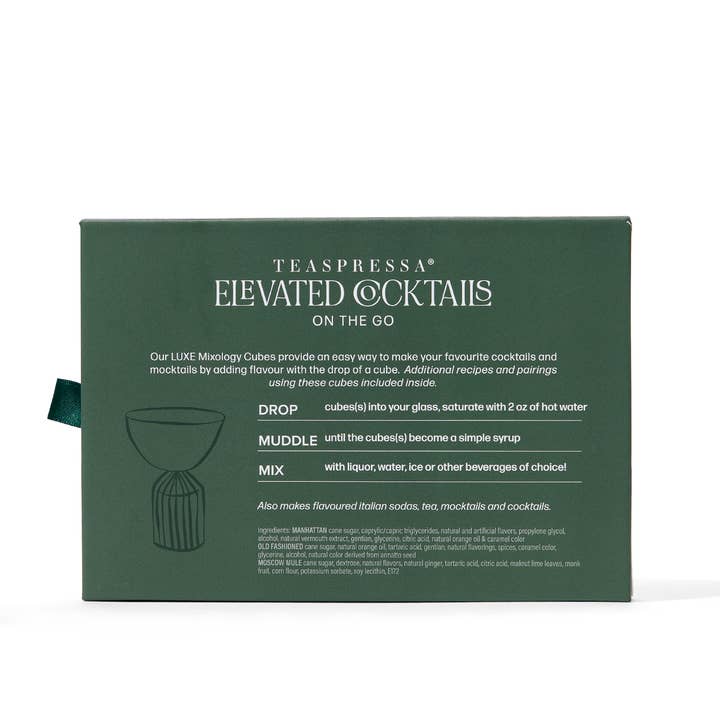 Passport To - Cocktail Kit