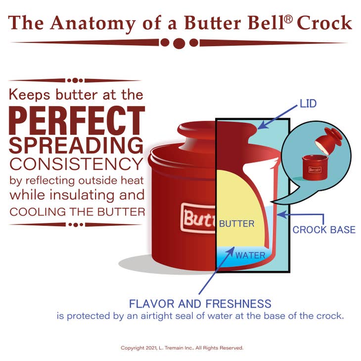 Cafe Butter Bell Crock - Cobalt Blue