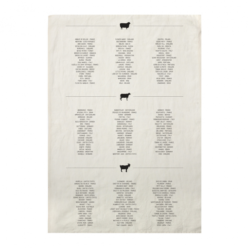 Tea Towel - Cheese