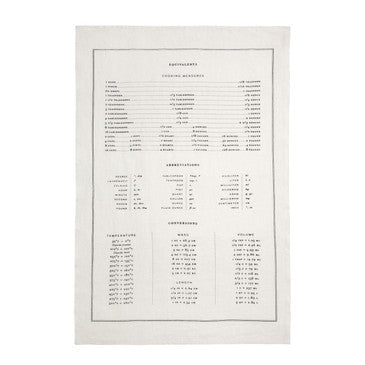 Tea Towel - Measures