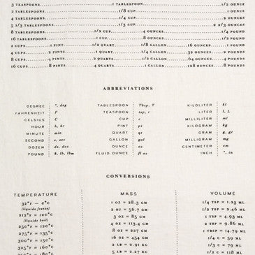 Tea Towel - Measures