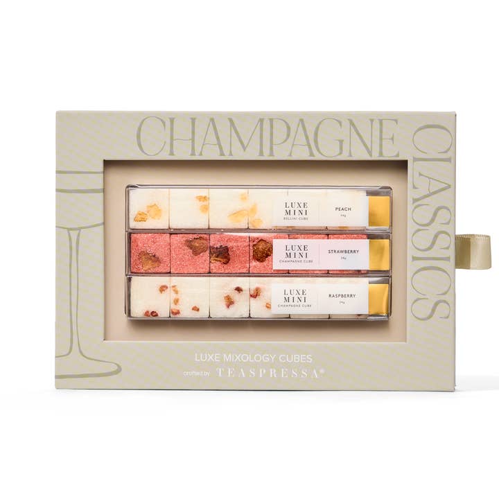 Passport To - Champagne Kit