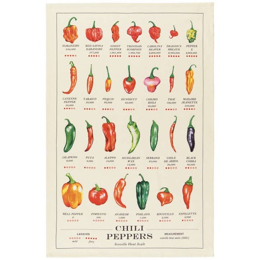 Chili Peppers Tea Towel