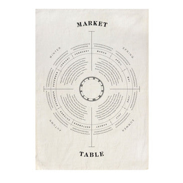 Tea Towel - Market Table